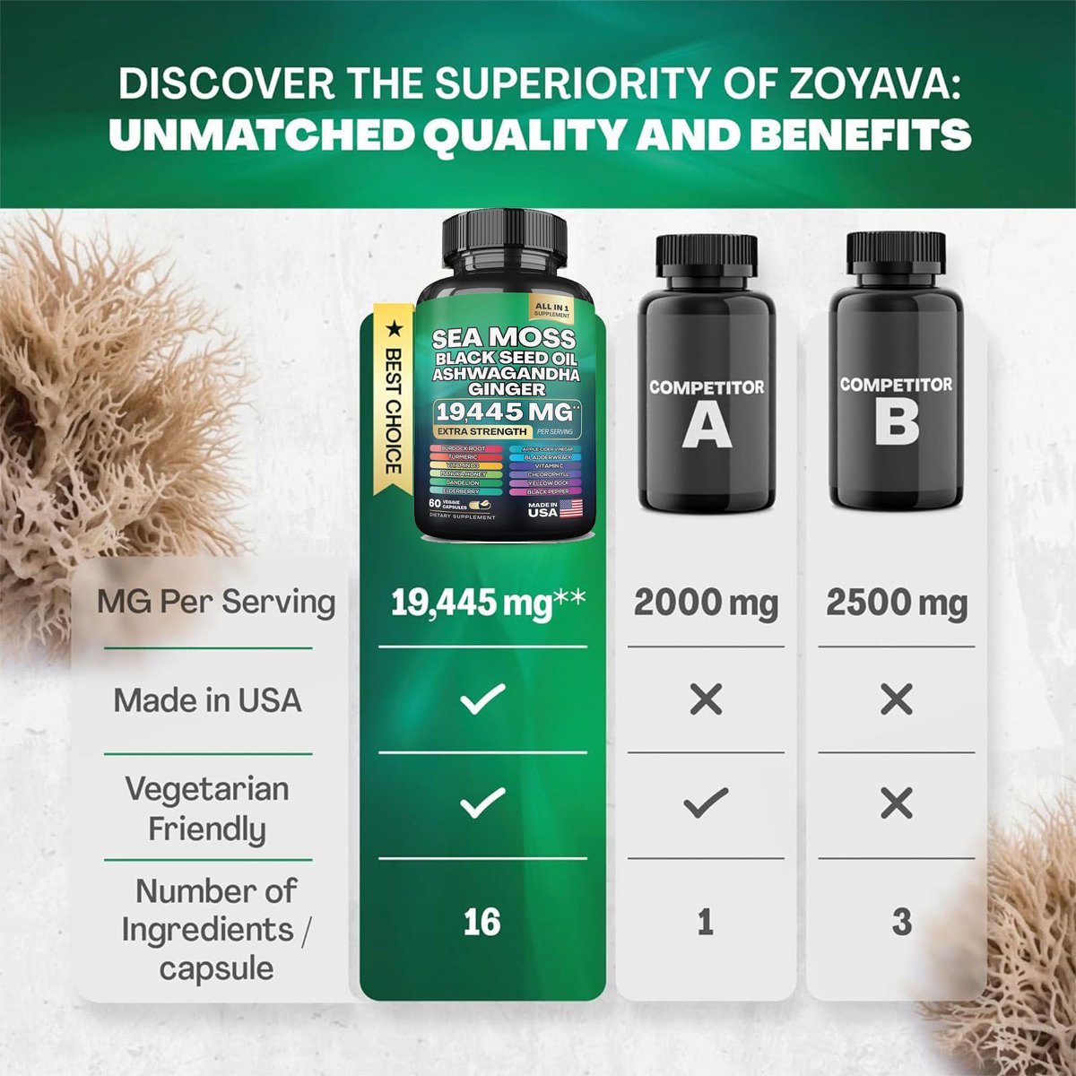 Seaweed Capsules 60 Capsules Per Bottle
