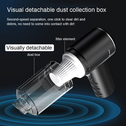 120W Cordless Mini Vacuum: Portable for Car & Home