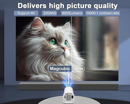 4K Smart Mini Projector - Rotatable, Android 11, WiFi6
