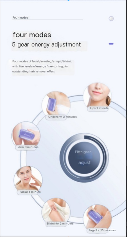 Smart Painless Hair Removal Device