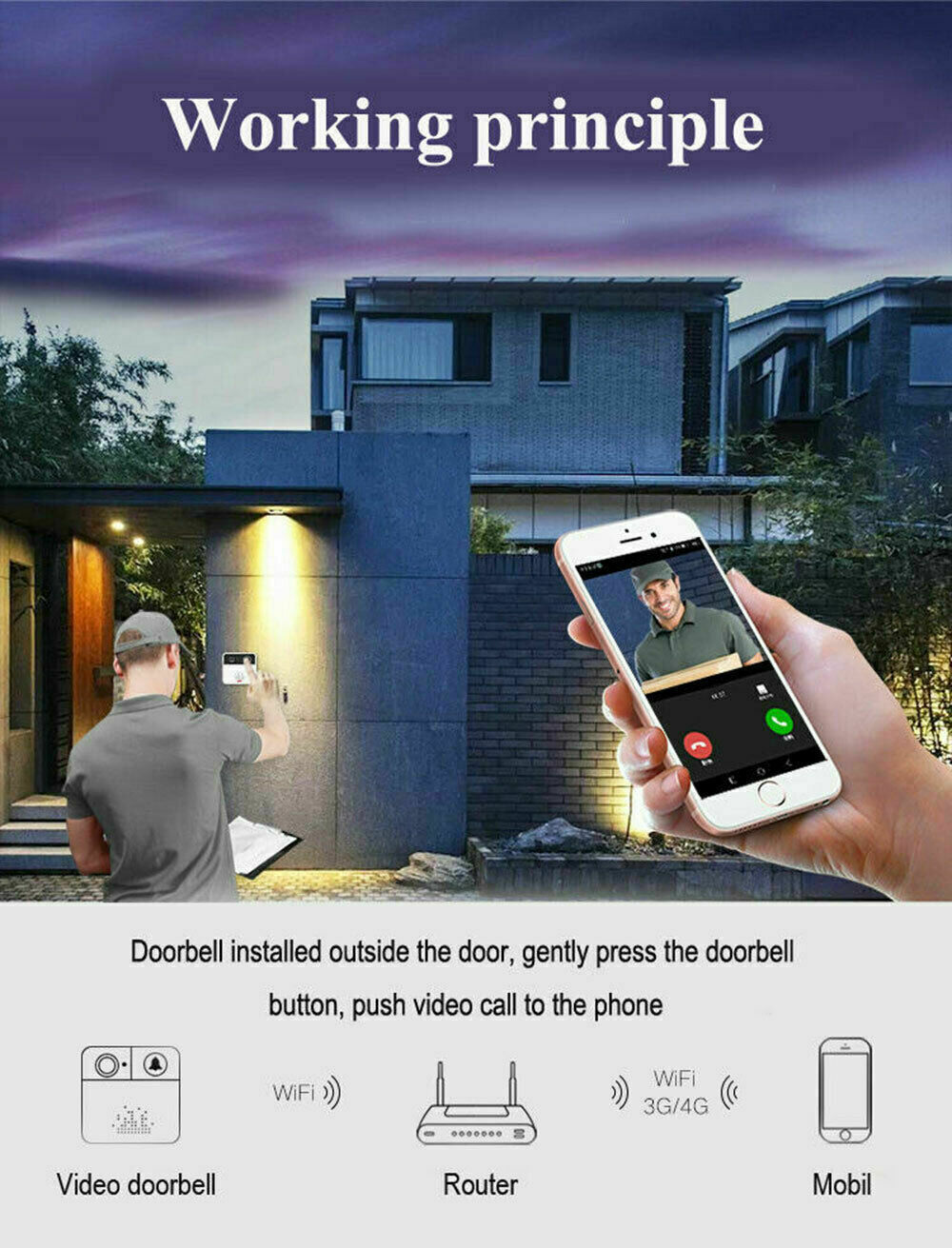 Smart WiFi Doorbell with Video Intercom