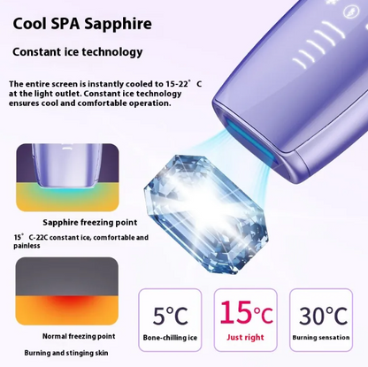 Smart Painless Hair Removal Device